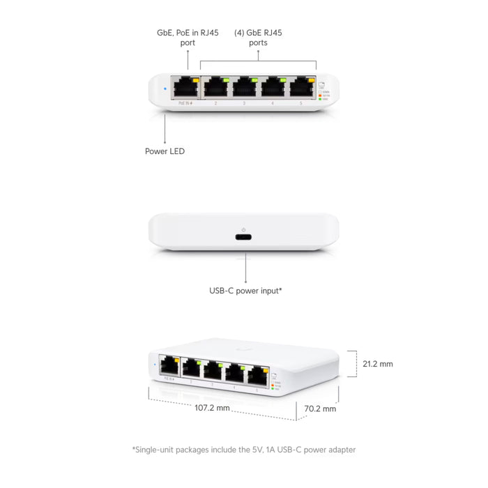 Ubiquiti UniFi Compact 5-Port Gigabit Layer 2 Ethernet Switch 5-Pack [USW-Flex-Mini-5]