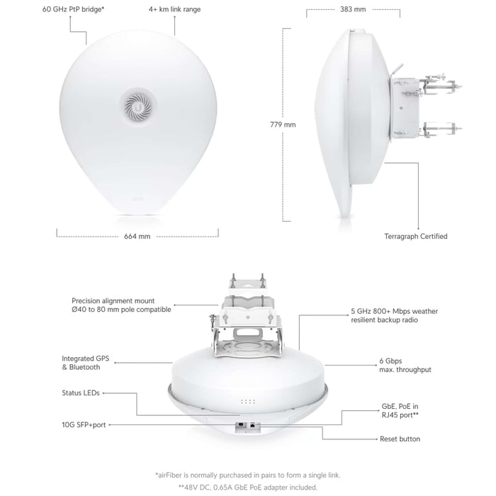 Ubiquiti UISP airFiber 60 XG Multi-Gigabit 60GHz Bridge [AF60-XG-US]