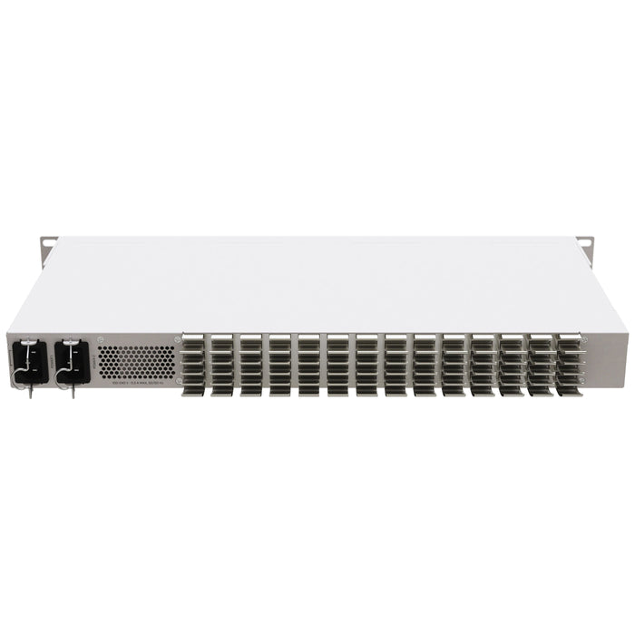 MikroTik CRS326 Cloud Router Switch w/ 20x 2.5 Gigabit Ethernet, 4x Combo Ports and 2x 40 Gbps QSFP+ [CRS326-4C+20G+2Q+RM]