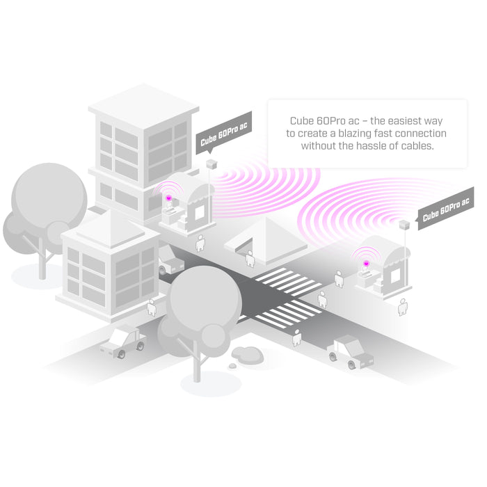 MikroTik Wireless Wire Cube Pro (Two Cube 60Pro ac, 802.11ay 60GHz) US [CubeG-5ac60aypair-US]