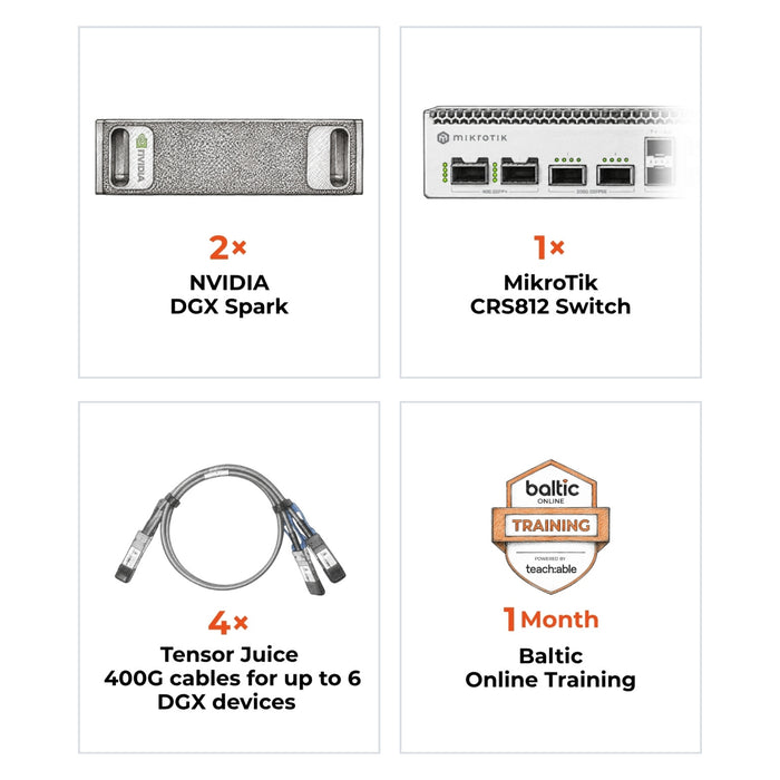 Dual NVIDIA DGX Spark AI Bundle – CRS812, Cabling & Training