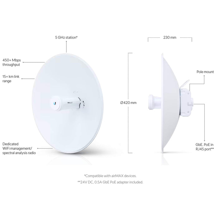 Ubiquiti airMAX PowerBeam 5AC Gen2 (5-Pack) US [PBE-5AC-Gen2-5-US]