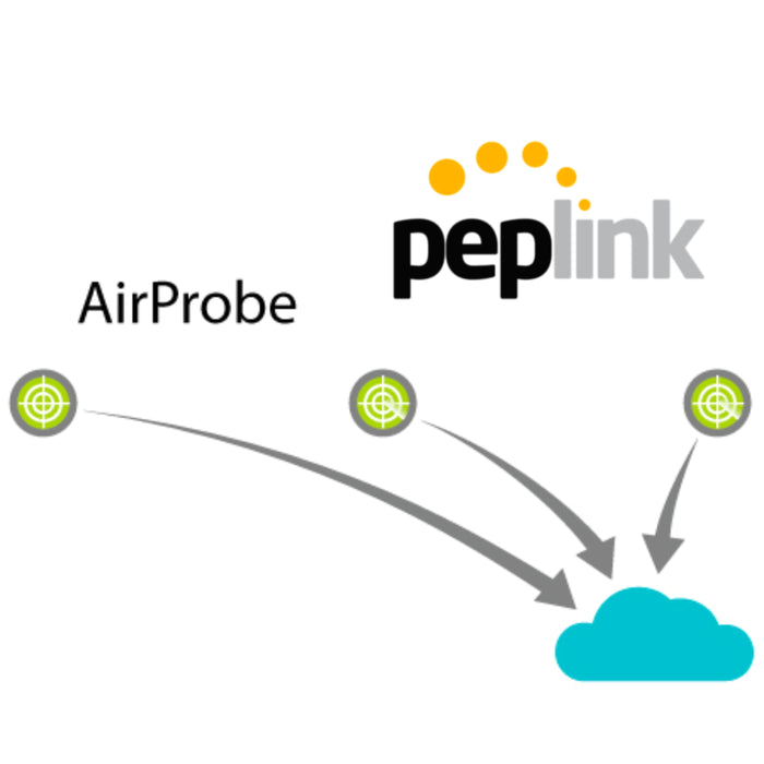 Peplink AirProbe Software License Renewal (Per Device) - 1 Year [PRB-IC2-1Y]