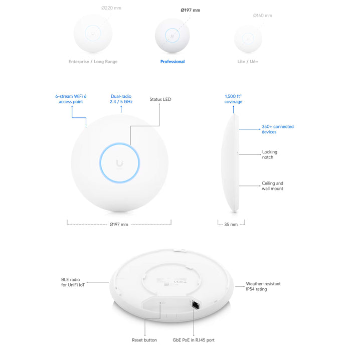 Ubiquiti UniFi U6 Pro Access Point US [U6-Pro-US]