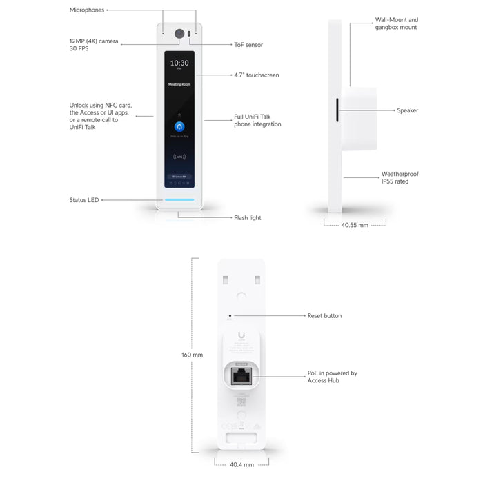 Ubiquiti UniFi Access Reader G2 Professional (Black) [UA-G2-Pro-Black]