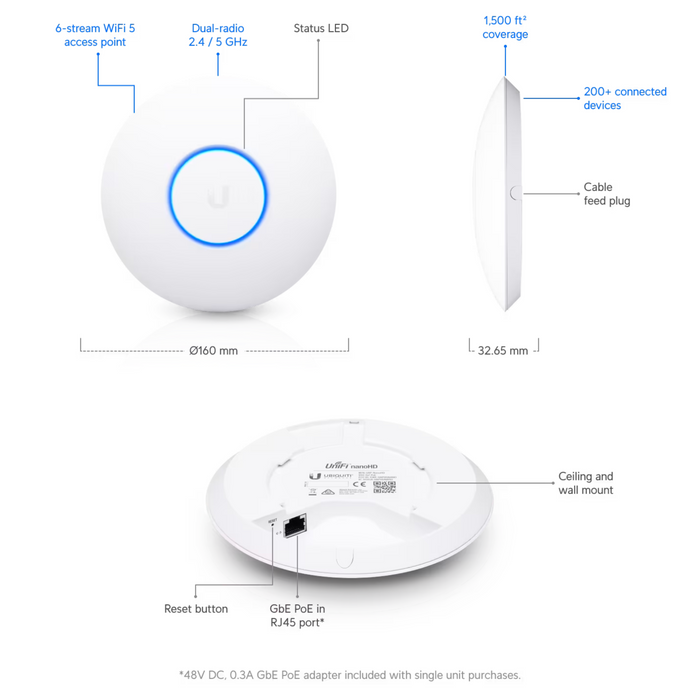 Ubiquiti UniFi nanoHD Access Point (5-Pack) (US) [UAP-nanoHD-5-US]