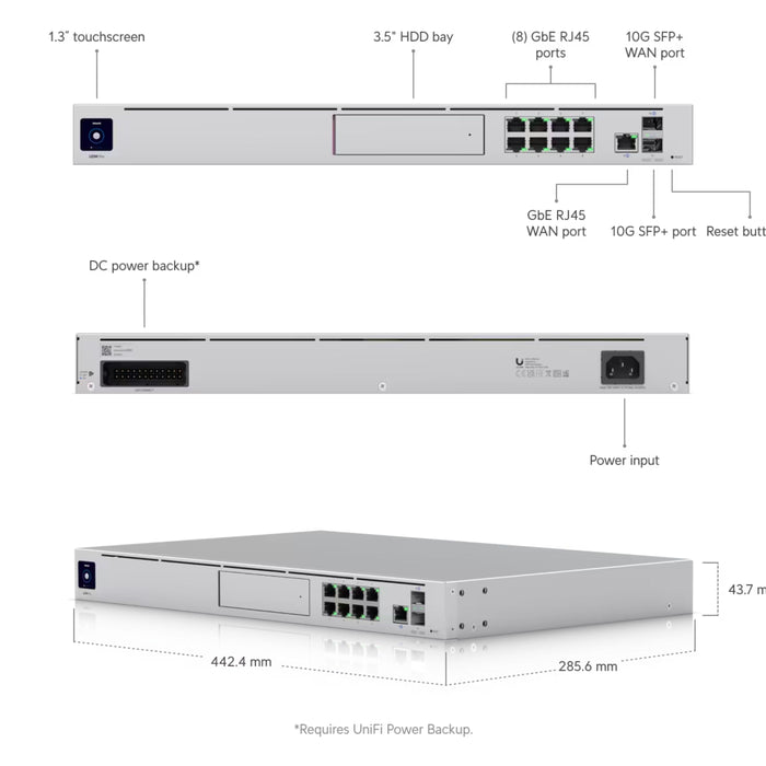 Ubiquiti UniFi Dream Machine Pro UniFi Cloud Gateway [UDM-Pro]