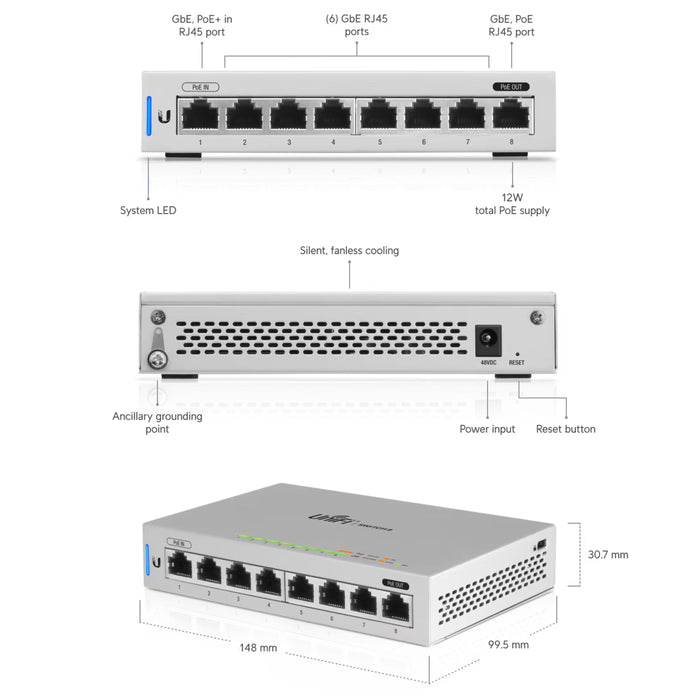 Ubiquiti UniFi 8-Port Managed Gigabit Switch (Gen1) [US-8]