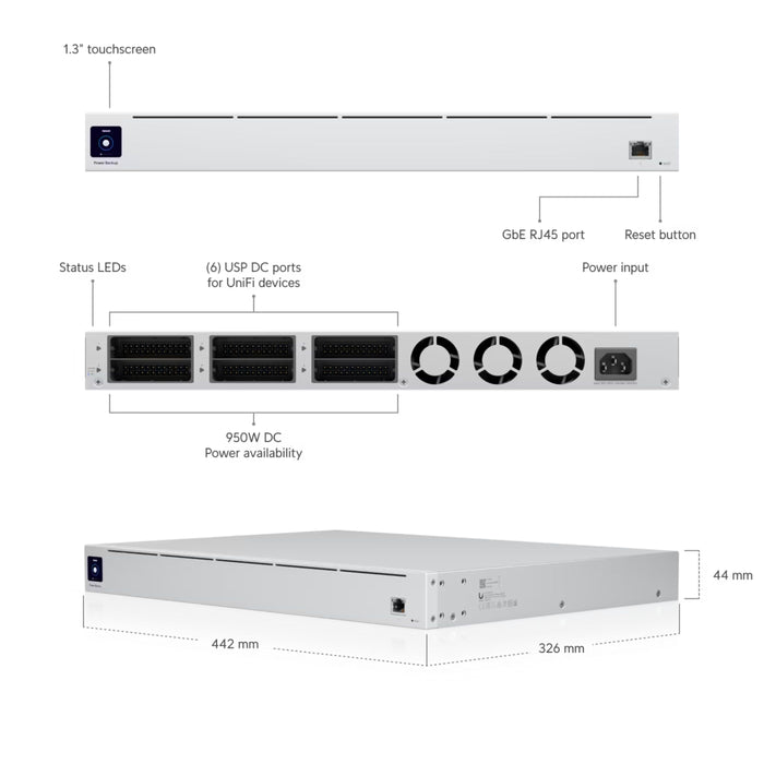 Ubiquiti UniFi SmartPower Redundant Power System [USP-RPS]