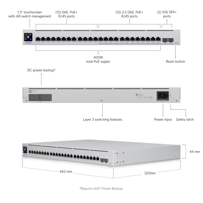 Ubiquiti UniFi Switch Enterprise 24 PoE [USW-Enterprise-24-PoE]