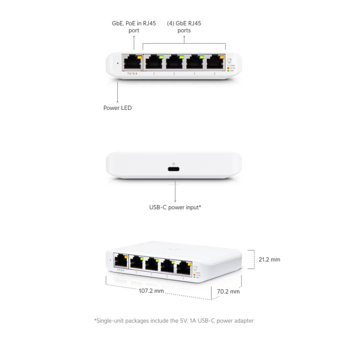 Ubiquiti UniFi Flex Mini Switch [USW-Flex-Mini]