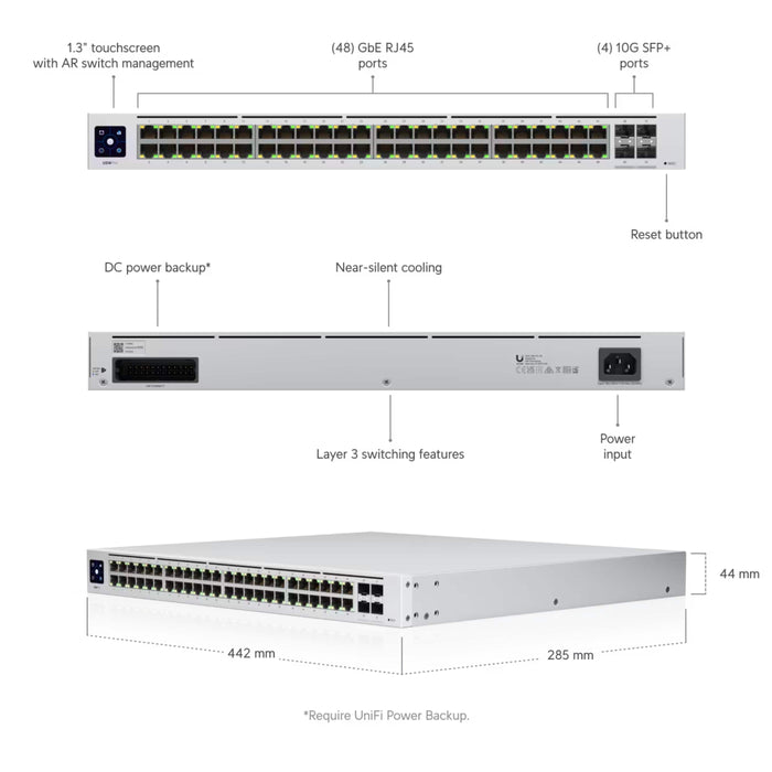 Ubiquiti UniFi 48-Port RJ45 4-Port SFP+ Gigabit Layer 3 Pro Switch [USW-Pro-48]