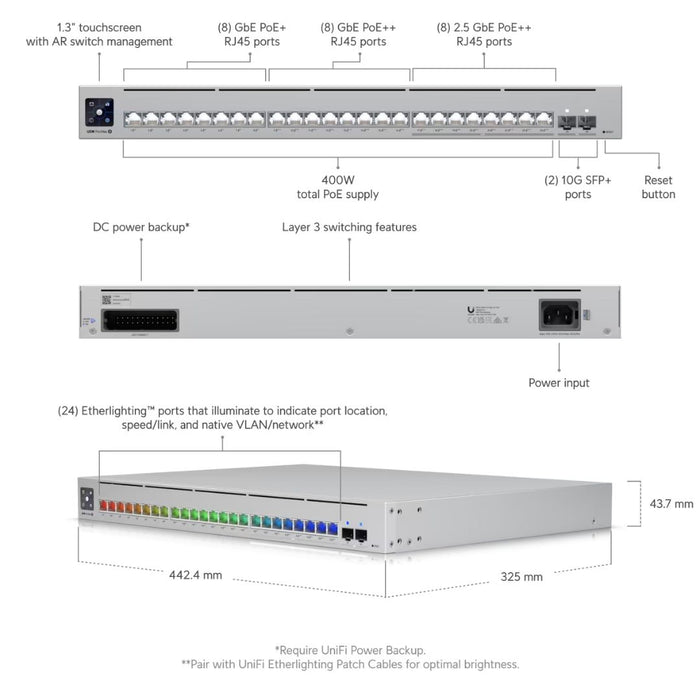 Ubiquiti UniFi Pro Max 24 PoE Switch, 400W [USW-Pro-Max-24-PoE]