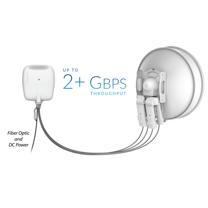 Ubiquiti airFiber 8x8 MIMO Multiplexer [AF-MPx8]