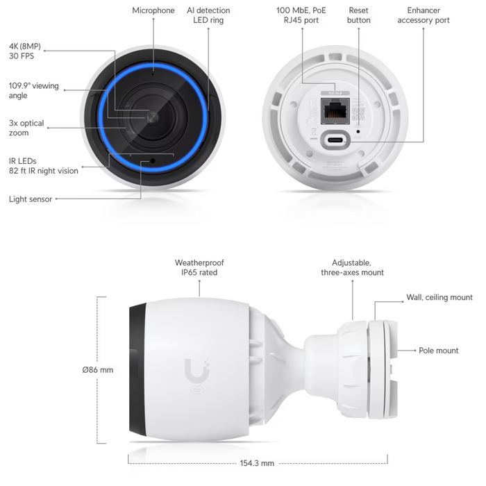 Ubiquiti UniFi G5 Pro 4K Indoor/Outdoor IP Camera [UVC-G5-Pro]