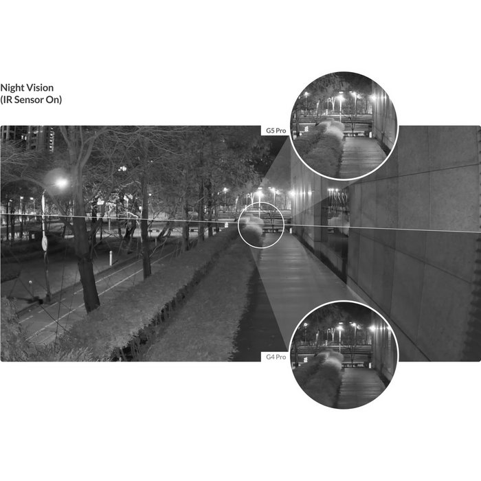 Ubiquiti UniFi G5 Pro 4K Indoor/Outdoor IP Camera [UVC-G5-Pro]