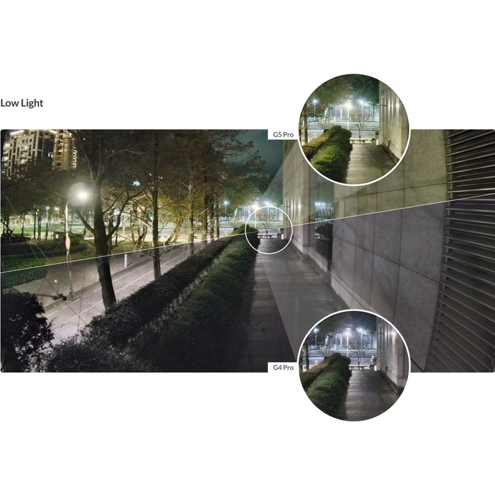 Ubiquiti UniFi G5 Pro 4K Indoor/Outdoor IP Camera [UVC-G5-Pro]