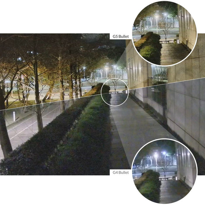 Ubiquiti UniFi Protect G5 Bullet Camera [UVC-G5-Bullet]