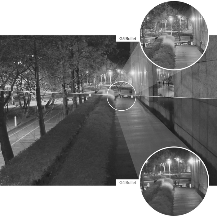 Ubiquiti UniFi Protect G5 Bullet Camera [UVC-G5-Bullet]