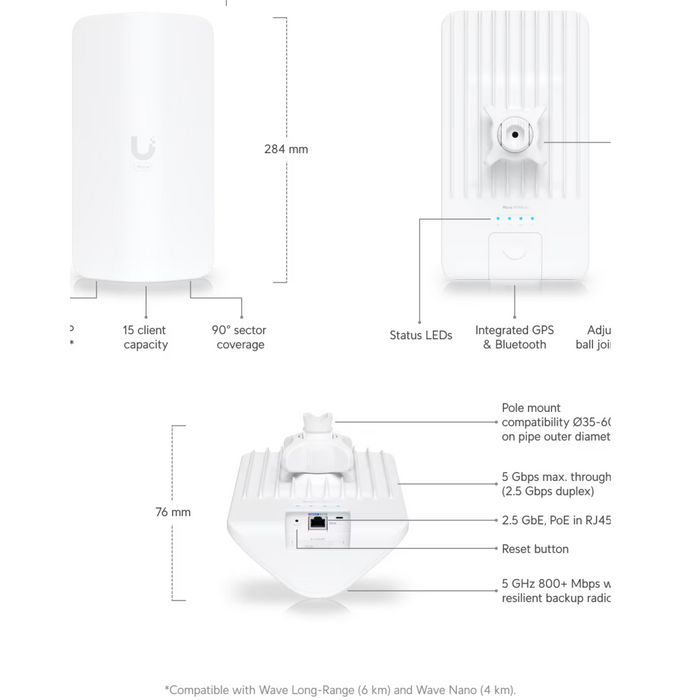 Ubiquiti UISP Wave AP Micro (US) [Wave-AP-Micro-US]