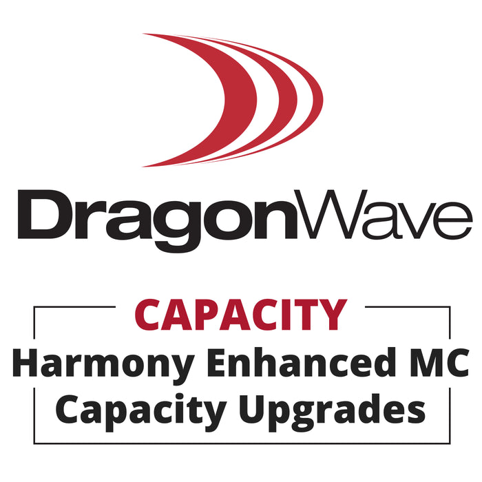 Dragonwave 1000 Mbps capacity License