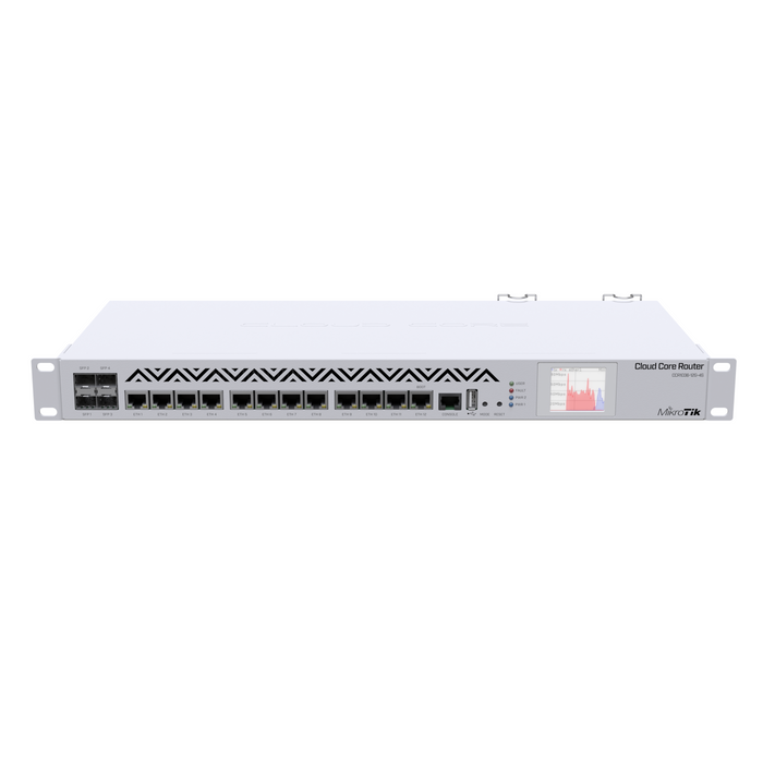 MikroTik CCR1036 12x Gigabit Ethernet 4xSFP Cloud Core Router [CCR1036-12G-4S]