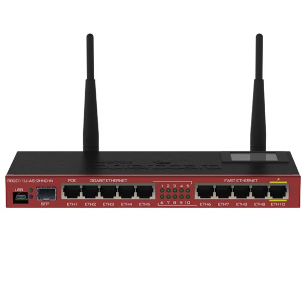 MikroTik RouterBOARD RB2011UiAS-2HnD-IN — Baltic Networks